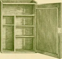 An illustration from Mission furniture : also fine cabinet work to order. (1908)