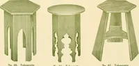 An illustration from Mission furniture : also fine cabinet work to order. (1908)