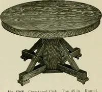 An illustration from Mission furniture. (1910)