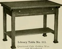 An illustration from Mission furniture. (1910)