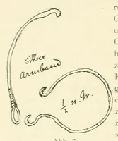 Picture 11 of 33 from Mitteilungen der K.K. Zentral-Kommission für Erforschung und Erhaltung Kunst- und Historischen Denkmale (1903), leaf 100