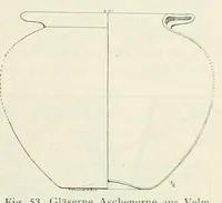 Picture 21 of 35 from Mitteilungen der K.K. Zentral-Kommission für Erforschung und Erhaltung Kunst- und Historischen Denkmale (1903), leaf 151