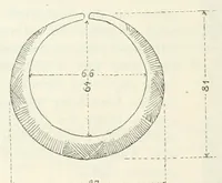 Picture 34 of 35 from Mitteilungen der K.K. Zentral-Kommission für Erforschung und Erhaltung Kunst- und Historischen Denkmale (1903), leaf 244