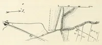 An illustration from Mitteilungen der K.K. Zentral-Kommission für Erforschung und Erhaltung Kunst- und Historischen Denkmale (1903)