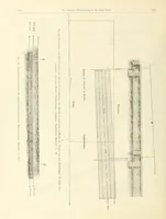 An illustration from Mitteilungen der K.K. Zentral-Kommission für Erforschung und Erhaltung Kunst- und Historischen Denkmale (1903)