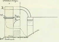 An illustration from Mitteilungen der K.K. Zentral-Kommission für Erforschung und Erhaltung Kunst- und Historischen Denkmale (1903)