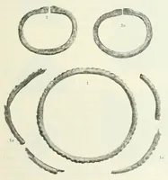 An illustration from Mitteilungen der K.K. Zentral-Kommission für Erforschung und Erhaltung Kunst- und Historischen Denkmale (1903)