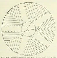 Picture 35 of 38 from Mitteilungen der K.K. Zentral-Kommission für Erforschung und Erhaltung Kunst- und Historischen Denkmale (1903), leaf 273
