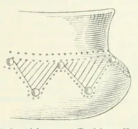 An illustration from Mitteilungen der K.K. Zentral-Kommission für Erforschung und Erhaltung Kunst- und Historischen Denkmale (1903)