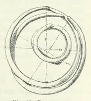 An illustration from Mitteilungen der K.K. Zentral-Kommission für Erforschung und Erhaltung Kunst- und Historischen Denkmale (1903)