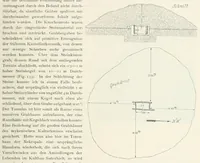 An illustration from Mitteilungen der K.K. Zentral-Kommission für Erforschung und Erhaltung Kunst- und Historischen Denkmale (1903)
