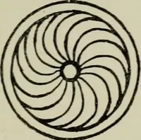 An illustration from Mittelalterliche Plastik in Venedig (1903)