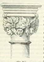 Picture 27 of 39 from Mittheilungen der K.K. Central-Commission zur Erforschung und Erhaltung der Baudenkmale (1856), leaf 251
