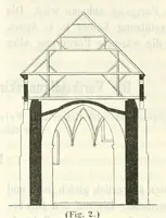 Picture 20 of 32 from Mittheilungen der K.K. Central-Commission zur Erforschung und Erhaltung der Baudenkmale (1856), leaf 254