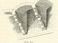 Picture 29 of 32 from Mittheilungen der K.K. Central-Commission zur Erforschung und Erhaltung der Baudenkmale (1856), leaf 354