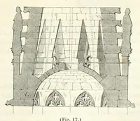 Picture 17 of 35 from Mittheilungen der K.K. Central-Commission zur Erforschung und Erhaltung der Baudenkmale (1856), leaf 169