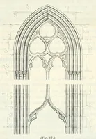 Picture 26 of 40 from Mittheilungen der K.K. Central-Commission zur Erforschung und Erhaltung der Baudenkmale (1856), leaf 261