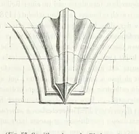 Picture 12 of 37 from Mittheilungen der K.K. Central-Commission zur Erforschung und Erhaltung der Baudenkmale (1856), leaf 103