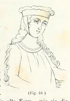 An illustration from Mittheilungen der K.K. Central-Commission zur Erforschung und Erhaltung der Baudenkmale (1856)
