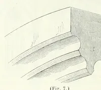 An illustration from Mittheilungen der K.K. Central-Commission zur Erforschung und Erhaltung der Baudenkmale (1856)
