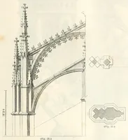 An illustration from Mittheilungen der K.K. Central-Commission zur Erforschung und Erhaltung der Baudenkmale (1856)