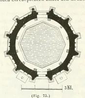 Picture 36 of 37 from Mittheilungen der K.K. Central-Commission zur Erforschung und Erhaltung der Baudenkmale (1856), leaf 342