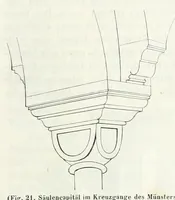 Picture 8 of 37 from Mittheilungen der K.K. Central-Commission zur Erforschung und Erhaltung der Baudenkmale (1856), leaf 73