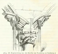 Picture 9 of 37 from Mittheilungen der K.K. Central-Commission zur Erforschung und Erhaltung der Baudenkmale (1856), leaf 76