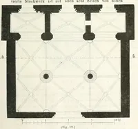 An illustration from Mittheilungen der K.K. Central-Commission zur Erforschung und Erhaltung der Baudenkmale (1856)