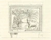 An illustration from Mittheilungen der K.K. Central-Commission zur Erforschung und Erhaltung der Baudenkmale (1856)