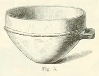 An illustration from Mittheilungen der K.K. Central-Commission zur Erforschung und Erhaltung der Baudenkmale (1856)