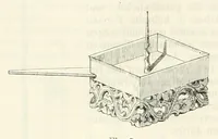 Picture 33 of 38 from Mittheilungen der K.K. Central-Commission zur Erforschung und Erhaltung der Baudenkmale (1856), leaf 244