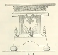 An illustration from Mittheilungen der K.K. Central-Commission zur Erforschung und Erhaltung der Baudenkmale (1856)