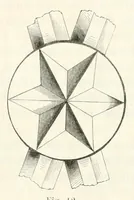 An illustration from Mittheilungen der K.K. Central-Commission zur Erforschung und Erhaltung der Baudenkmale (1856)
