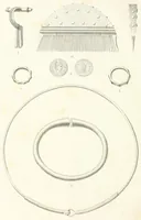 An illustration from Mittheilungen der K.K. Central-Commission zur Erforschung und Erhaltung der Baudenkmale (1856)