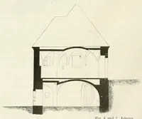 Picture 21 of 38 from Mittheilungen der K.K. Central-Commission zur Erforschung und Erhaltung der Baudenkmale (1856), leaf 172