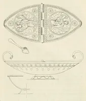 Picture 36 of 38 from Mittheilungen der K.K. Central-Commission zur Erforschung und Erhaltung der Baudenkmale (1856), leaf 271
