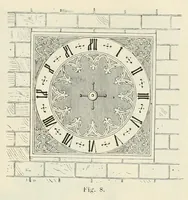 An illustration from Mittheilungen der K.K. Central-Commission zur Erforschung und Erhaltung der Baudenkmale (1856)