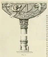 Picture 26 of 39 from Mittheilungen der K.K. Central-Commission zur Erforschung und Erhaltung der Baudenkmale (1856), leaf 271