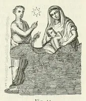 Picture 18 of 38 from Mittheilungen der K.K. Central-Commission zur Erforschung und Erhaltung der Baudenkmale (1856), leaf 199