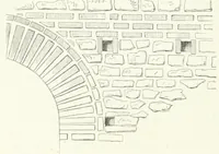 Picture 3 of 36 from Mittheilungen der K.K. Central-Commission zur Erforschung und Erhaltung der Baudenkmale (1856), leaf 74
