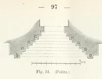 Picture 9 of 37 from Mittheilungen der K.K. Central-Commission zur Erforschung und Erhaltung der Baudenkmale (1856), leaf 113