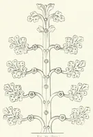 An illustration from Mittheilungen der K.K. Central-Commission zur Erforschung und Erhaltung der Kunst- und Historischen Denkmale (1875)