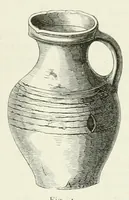 An illustration from Mittheilungen der K.K. Central-Commission zur Erforschung und Erhaltung der Kunst- und Historischen Denkmale (1875)