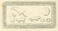 Picture 27 of 37 from Mittheilungen der K.K. Central-Commission zur Erforschung und Erhaltung der Kunst- und Historischen Denkmale (1875), leaf 166