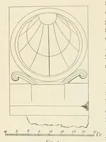 Picture 2 of 38 from Mittheilungen der K.K. Central-Commission zur Erforschung und Erhaltung der Kunst- und Historischen Denkmale (1875), leaf 16