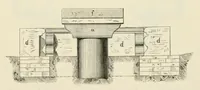 An illustration from Mittheilungen der K.K. Central-Commission zur Erforschung und Erhaltung der Kunst- und Historischen Denkmale (1875)