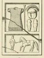 An illustration from Mittheilungen der K.K. Central-Commission zur Erforschung und Erhaltung der Kunst- und Historischen Denkmale (1875)