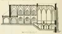 Picture 32 of 38 from Mittheilungen der K.K. Central-Commission zur Erforschung und Erhaltung der Kunst- und Historischen Denkmale (1875), leaf 264