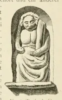 An illustration from Mittheilungen der K.K. Central-Commission zur Erforschung und Erhaltung der Kunst- und Historischen Denkmale (1875)
